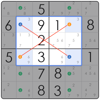 sudoku swordfish explanation